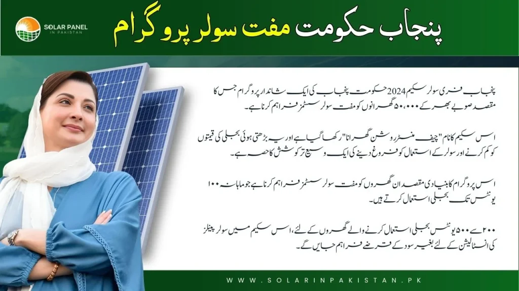 Punjab Free Solar Scheme 2024 details